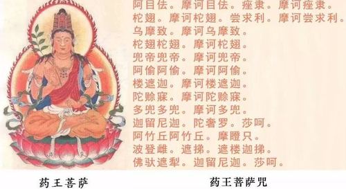 恭迎药王菩萨圣诞!祈福消业,转发功德无量!