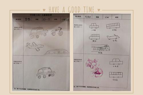 万婴麓山润城幼儿园27班主题《交通工具》结题