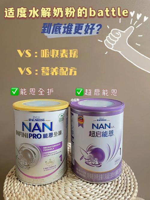 适度水解奶粉大battle|超启能恩pk能恩全护_母婴_婴童