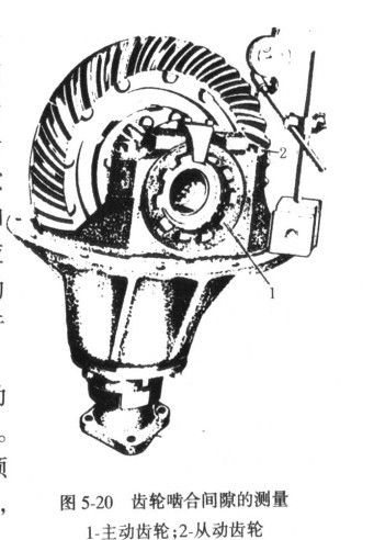 测量方法如图5-20所示,百分表的触头应垂直于从动锥齿轮牙齿大端的凸