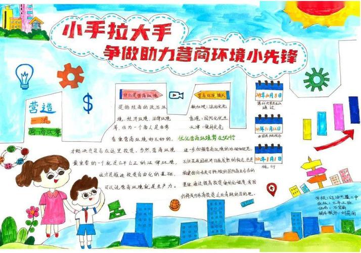 "小手拉大手 争做助力营商环境小先锋"盘锦市少先队员手抄报设计大赛