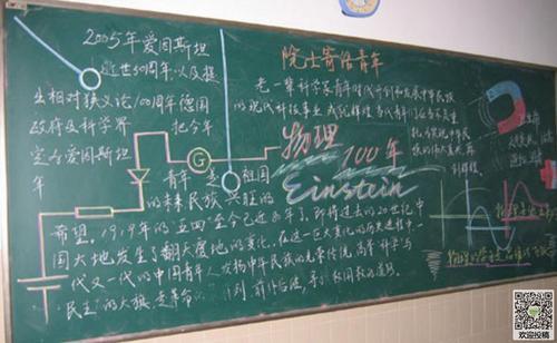 物理手抄报黑板报 黑板报图片素材