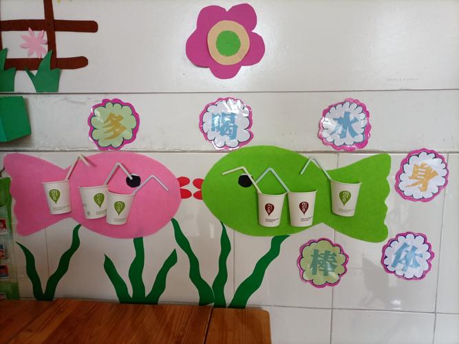 丰富的区域材料投放,无声的幼儿常规培养,鲜明温馨的主题墙设计,多样