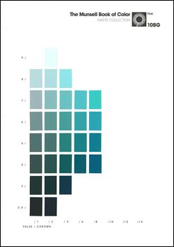 首页 试验耗材配件 ⑴潘通色卡 munsell色卡      产品信息   &.