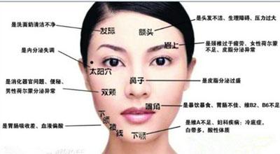 巴复平去痘痘是青春的标志|去疤会恶化吗