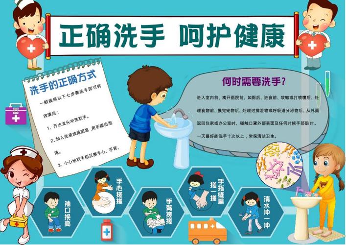 正确洗手呵护健康手抄报word模板