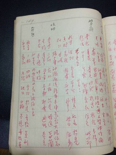 施今墨传人李祖芳抄录《师案要录》(施今墨医案抄本,民国29,30,31,32