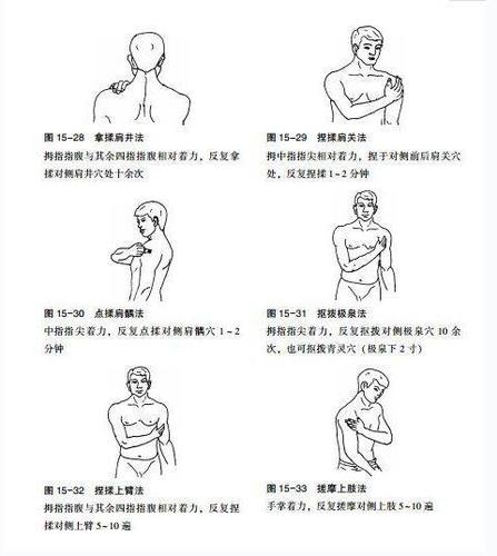 肩颈部自我按摩手法
