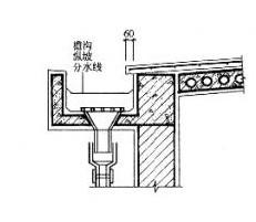 天正建筑怎么画挑檐沟