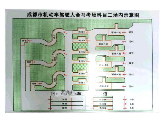 金马考场科目二场地考试攻略附金马考场科目二