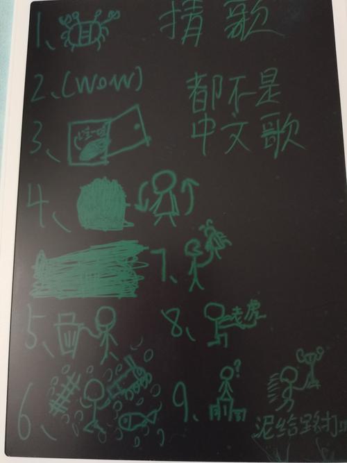 灵魂画手の猜歌 #maretu