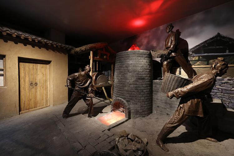 大同煤炭博物馆