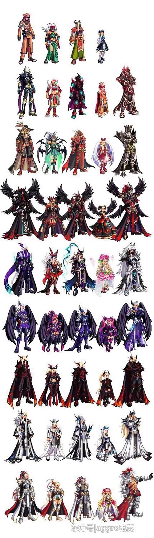 dnf:最失败的天空套,外观很丑还没特效,出追忆活动都没人要