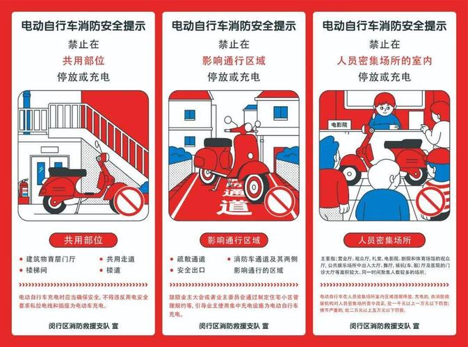 电动自行车消防安全宣传
