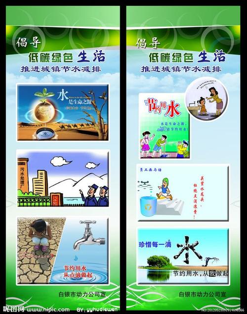 节约用水展板源文件