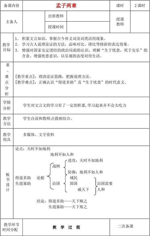 人教版语文九下《孟子两章》教学设计1