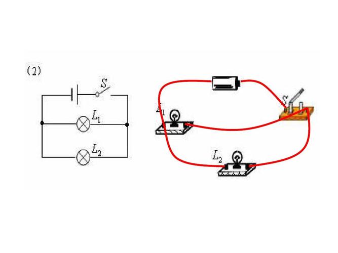 串并联电路实物图连接ppt