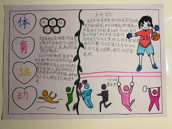 除了学习和运动,我们还做了手抄报呢.