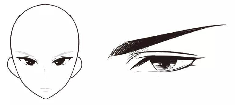 动漫绘画入门男生眼睛咋画?