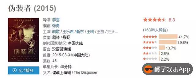 从《伪装者》到《请闭眼》,90后为什么喜欢剧界老干部