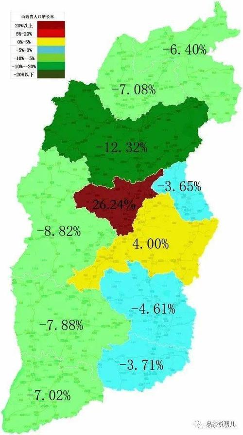 侯马市在山西省县级城市中人口增幅最大说明了什么?