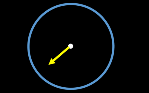 ppt如何制作围绕圆心旋转的动画
