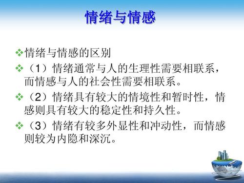 大学生情绪管理与压力调适ppt