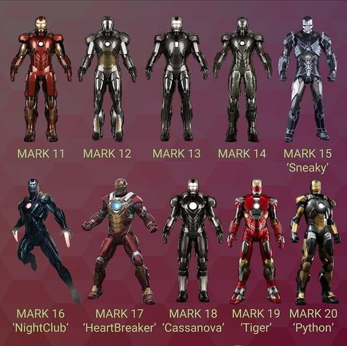 漫威:钢铁侠最全马克战甲盘点,小辣椒战甲或根据马克30改编