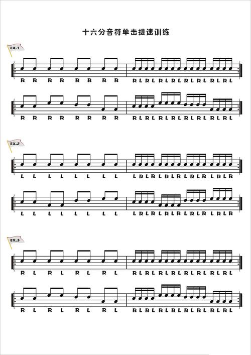 架子鼓十六分音符单击提速训练