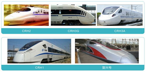 运营考核完成30多万公里;在唐车crh3a/crh3g/crh3x各装车1列(各8套)