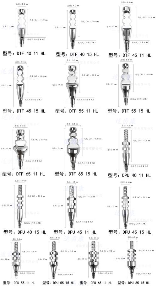 登腾 转移杆 数控走心机车床加工牙科种植高精钛合金配件转移帽