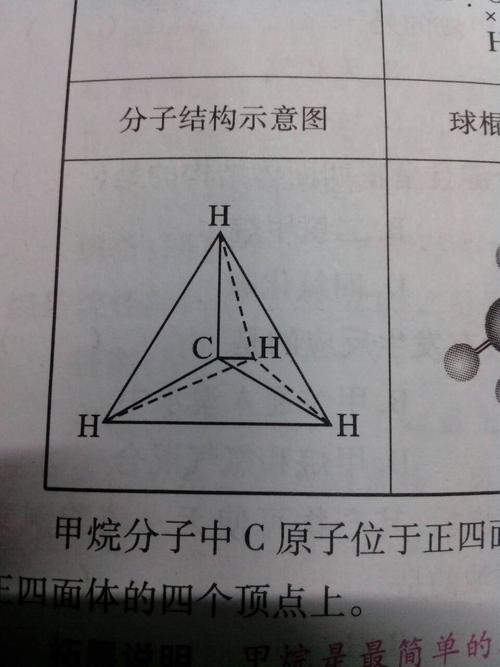 甲烷的分子结构是这样的,可是这样的话一个h不是连接了4个化学键了吗?