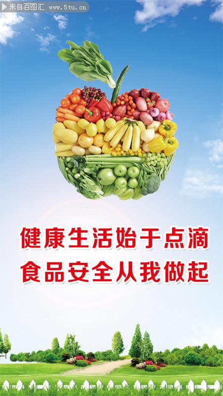 健康食品安全标语图片