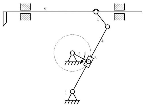 基于再生运动链法的牛头刨床刨削机构创新设计