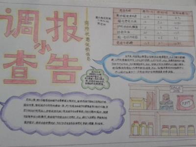 学校环境调查报告手抄报 环境手抄报