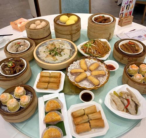 广东早茶你知道多少呢?