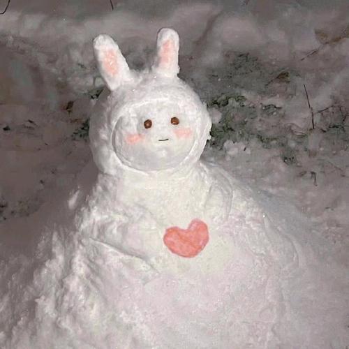 一组可爱雪人头像