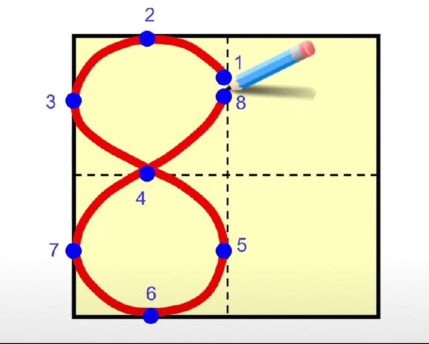 在田字格中正确书写数字8