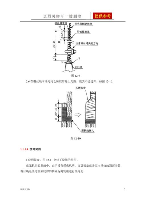 电梯安装钢丝绳[借鉴分析]