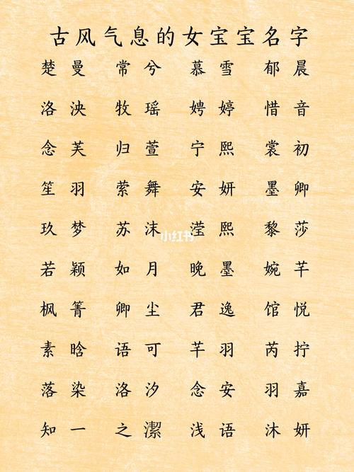 仙气十足的古风女宝宝名字