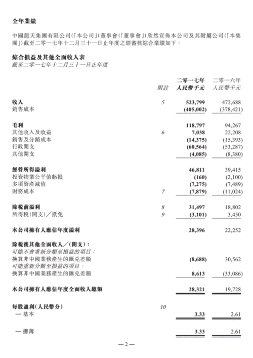 网站首页 海量文档 金融/投资/证券 股票报告 中国龙天集团:截至二零
