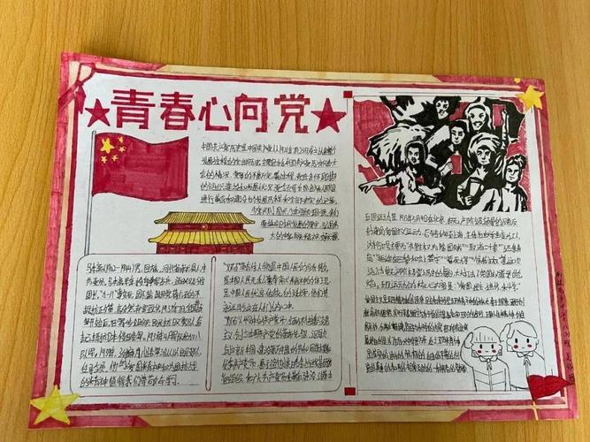青春心向党 长大后我就成了你 丨 优秀手抄报,主题征文展示(二)
