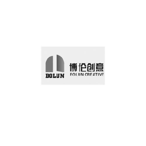贵州德江博伦创意广场管理有限公司