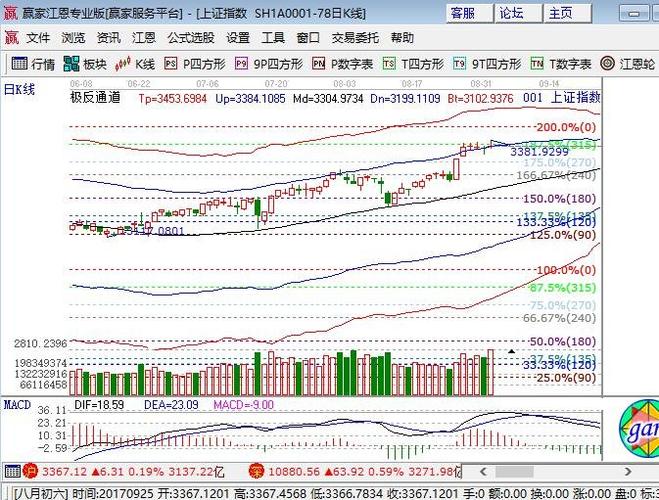 5,朝鲜再推核试验,半岛局势将加剧(新劲刚(300629),耐威科技(300456)