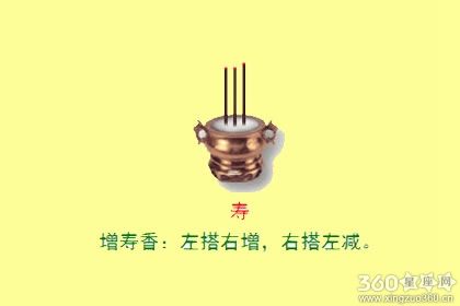 二十四香谱图解之寿香的语意