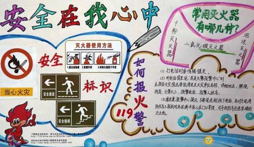 消防安全知识的手抄报