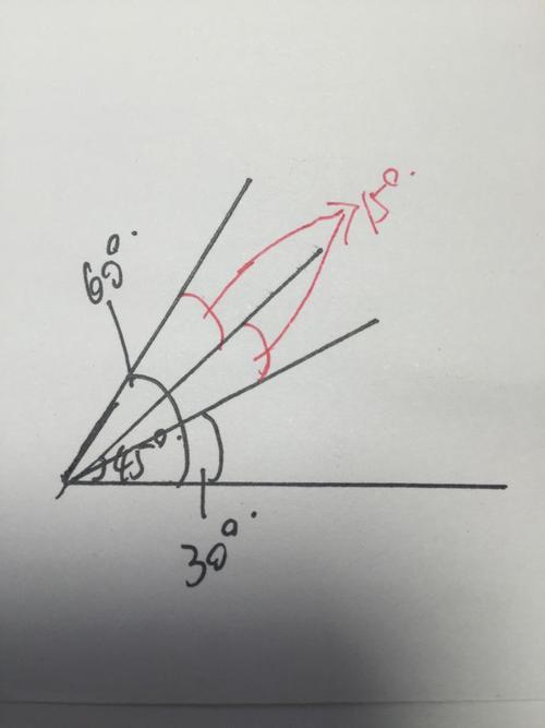 15度是用三角尺中的哪两个角度和画出来的
