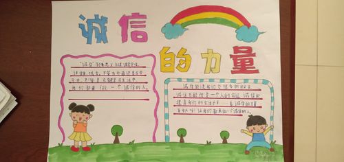 邮储银行海西州支行 柴达木路小学"诚信的力量"主题手抄报展示