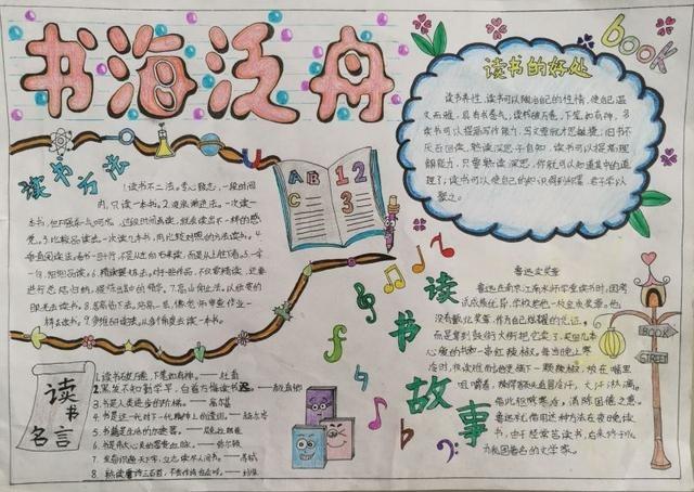 读书手抄报作品欣赏