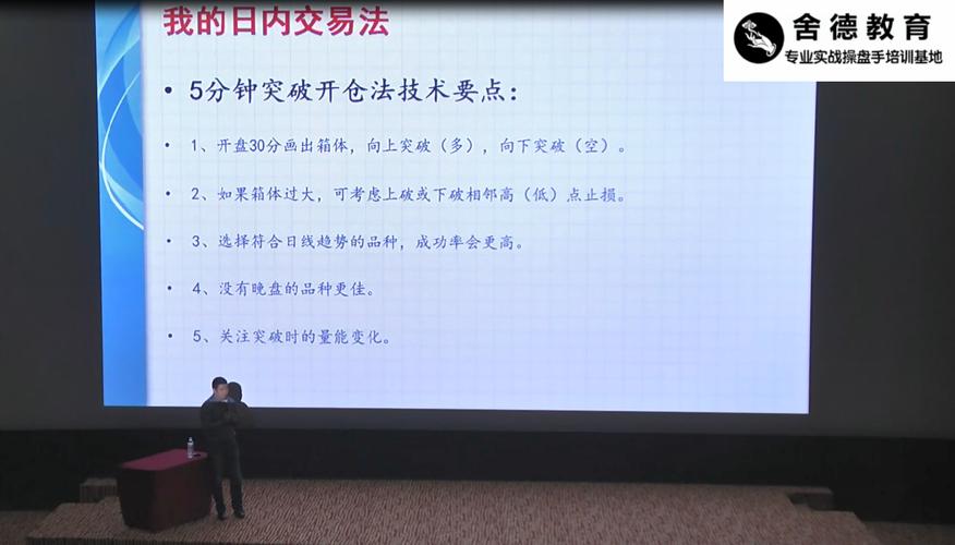 李永强期货日内5分钟突破开仓点技术解析
